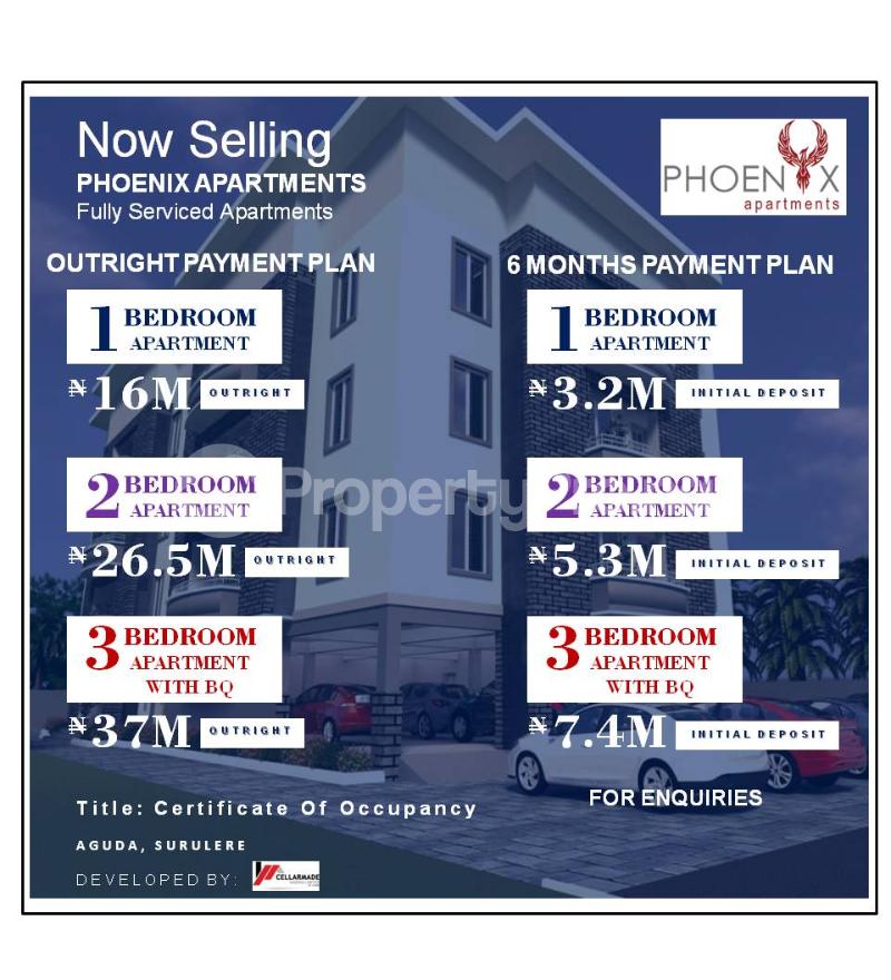 House for sale   Aguda Surulere Lagos
