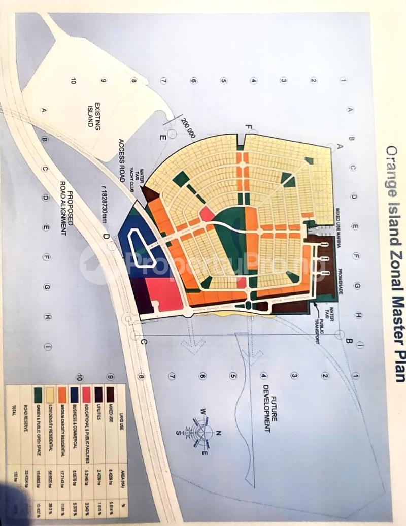 Land for sale Lekki Phase 1 Lekki Lagos