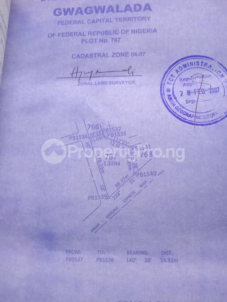 Land for sale Giri Gwagwalada Abuja