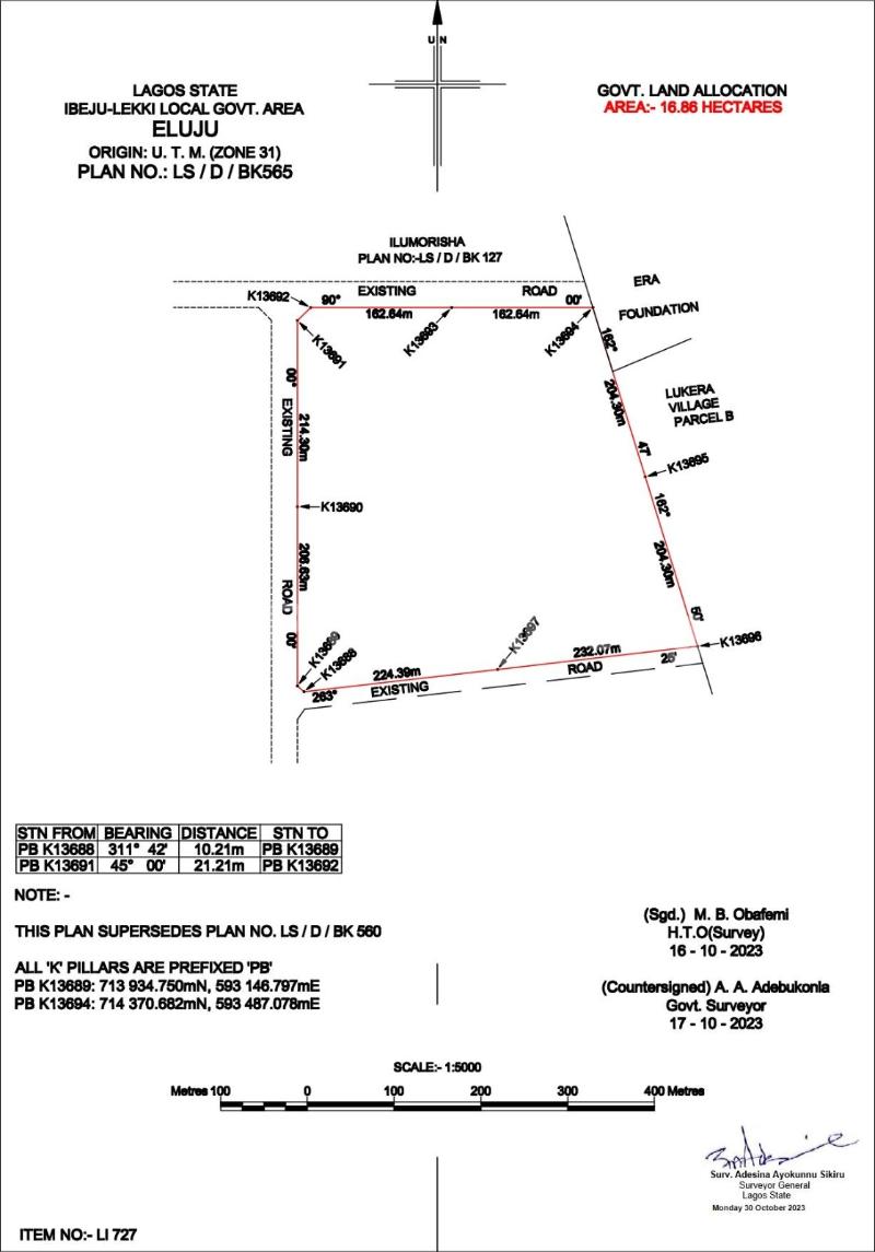 Land for sale Ibeju-Lekki Lagos