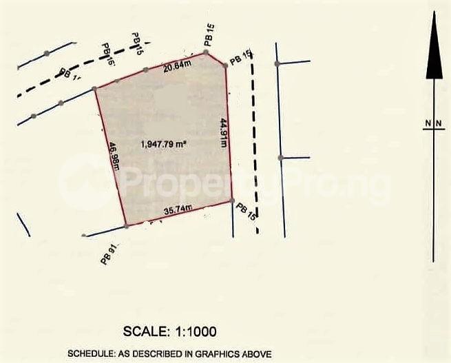 Land for sale Opposite Suncity Kaura (Games Village) Abuja