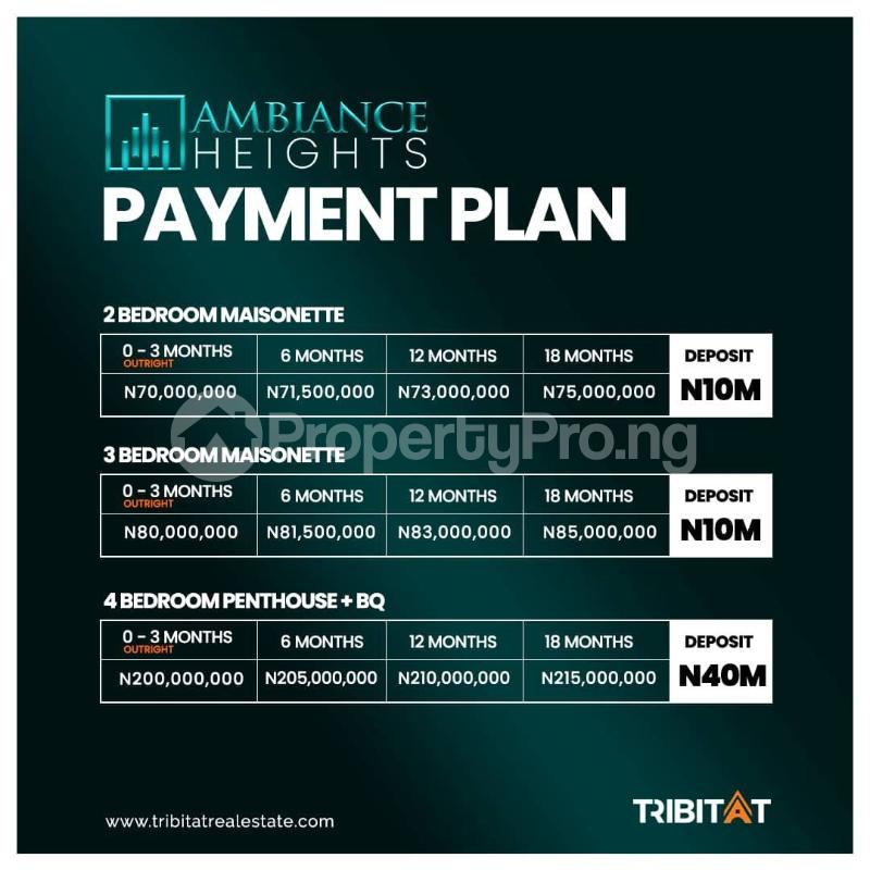 2 bedroom House for sale Lekki Phase 1 Lekki Lagos