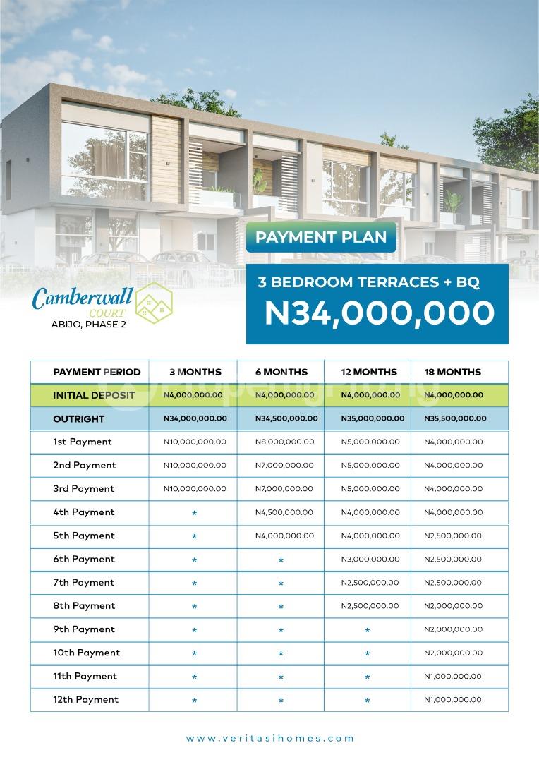 3 bedroom House for sale Sangotedo Lagos