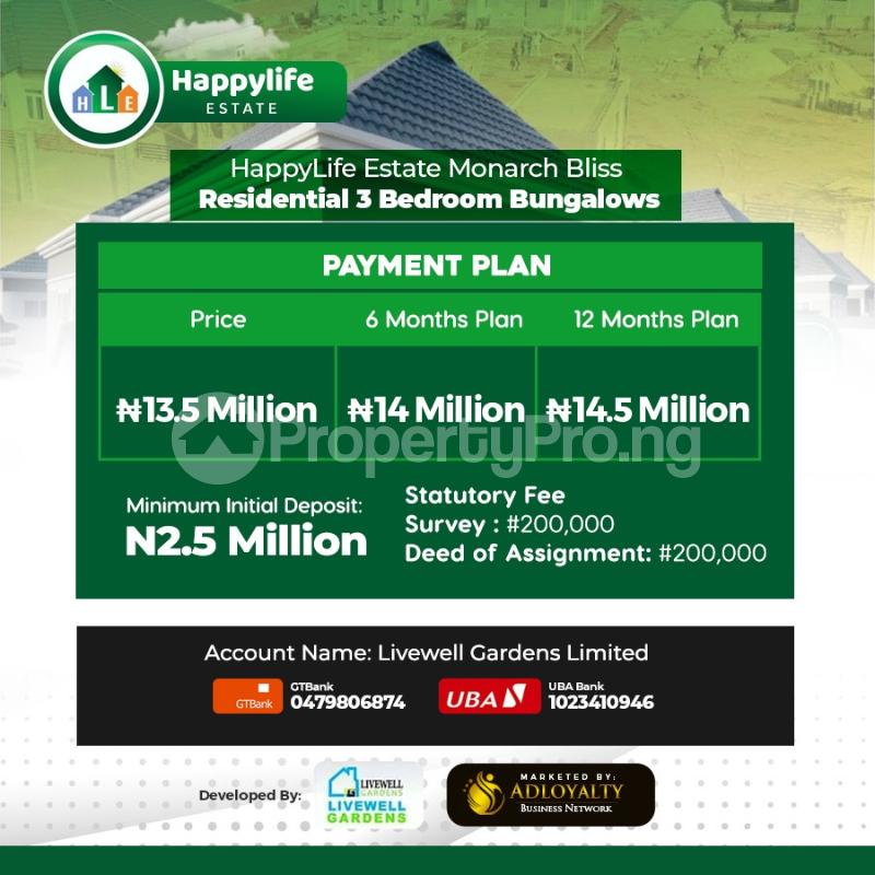 House for sale Mowe Obafemi Owode Ogun