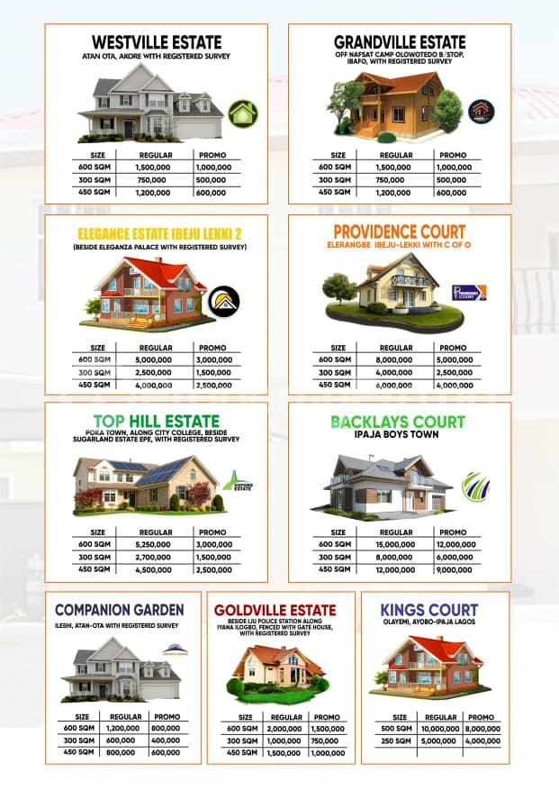 Land for sale Beside Iju Police Station, Along Iyana Ilogbo Iju Lagos