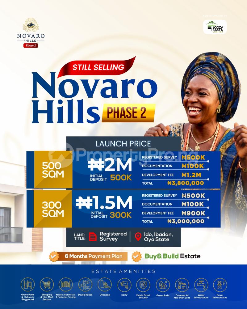 land for sale ido road ibadan ido oyo-guide