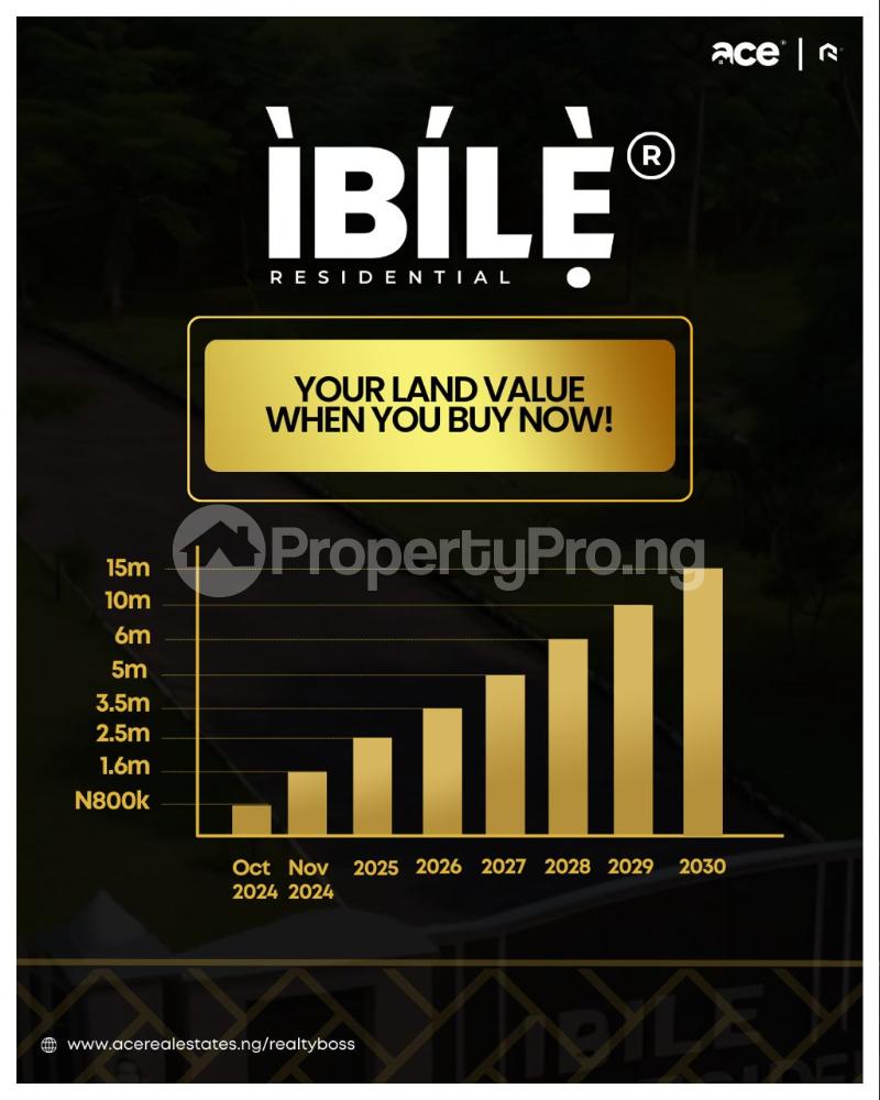 Land for sale Ikorodu Lagos