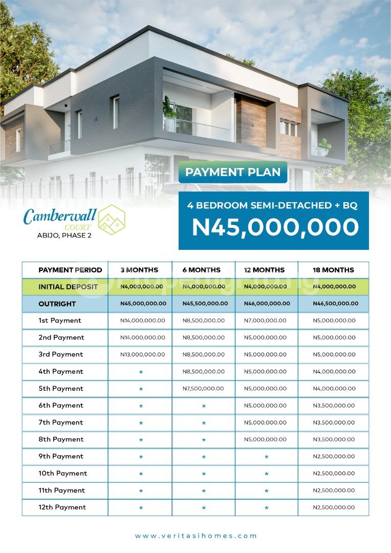 House for sale Camberwall Estate Directly Facing Express Abijo Gra Abijo Ajah Lagos