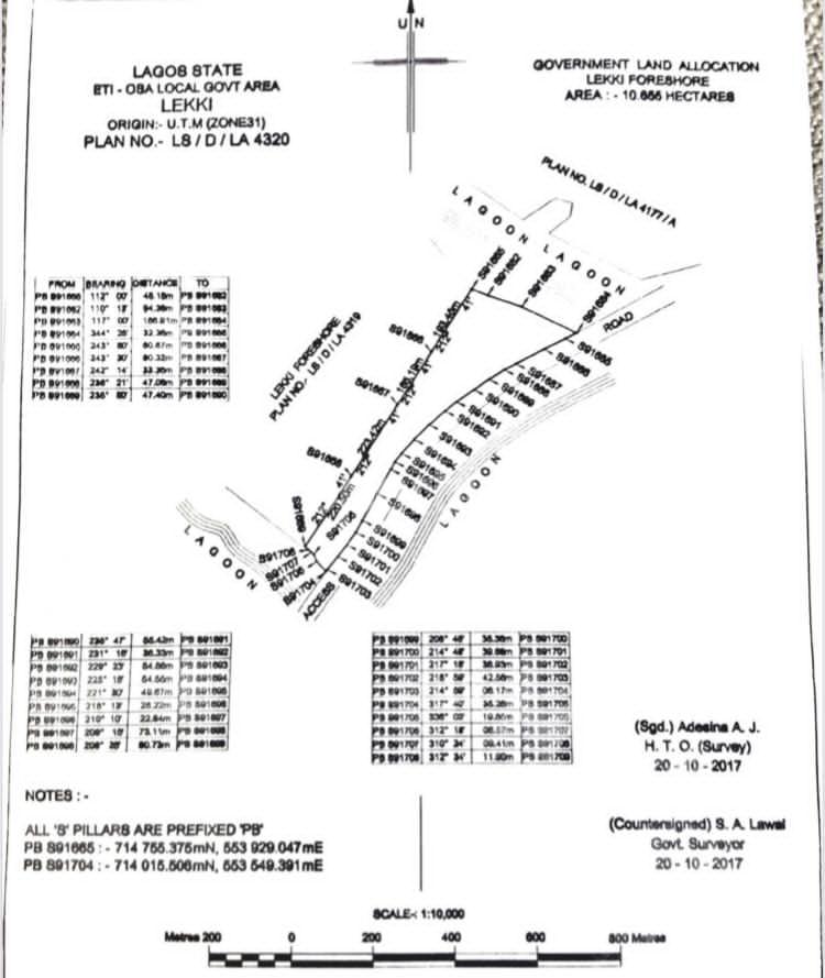 Land for sale Lekki Phase 1 Lekki Lagos