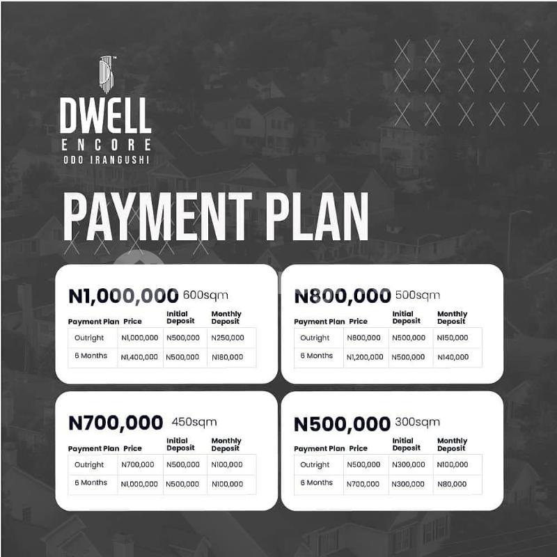 Land for sale Odo Irangushi Epe Epe Lagos - 0