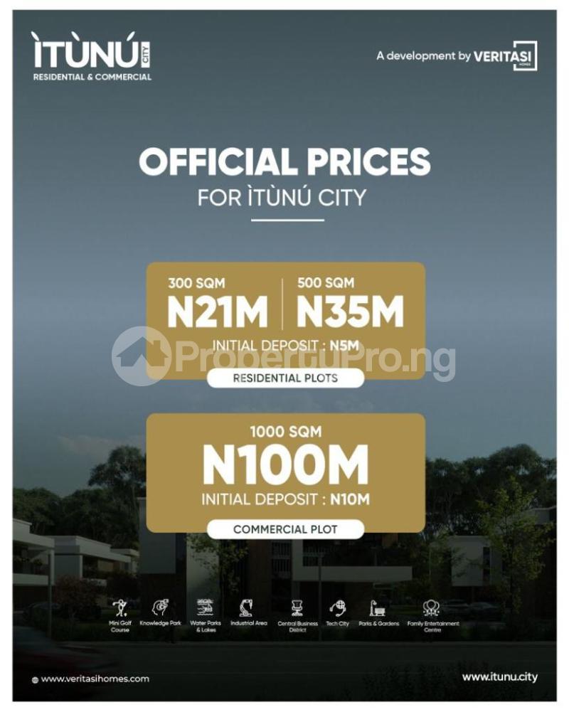 Land for sale Ibeju-Lekki Lagos