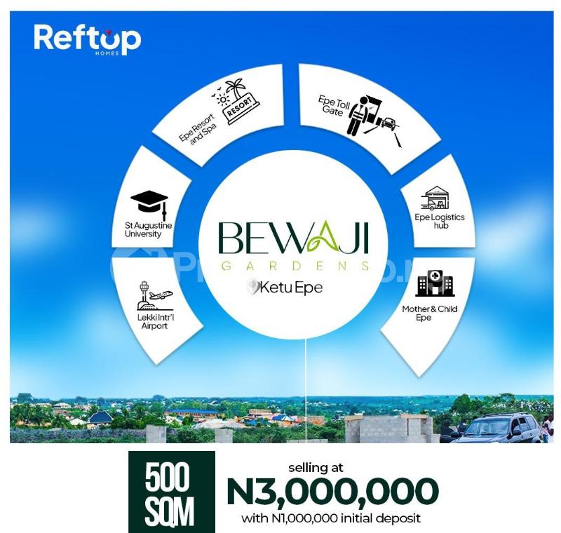 Land for sale Ketu Epe Bewaji Gardens Estate Dangote Fertilizer Plant Epe Lagos