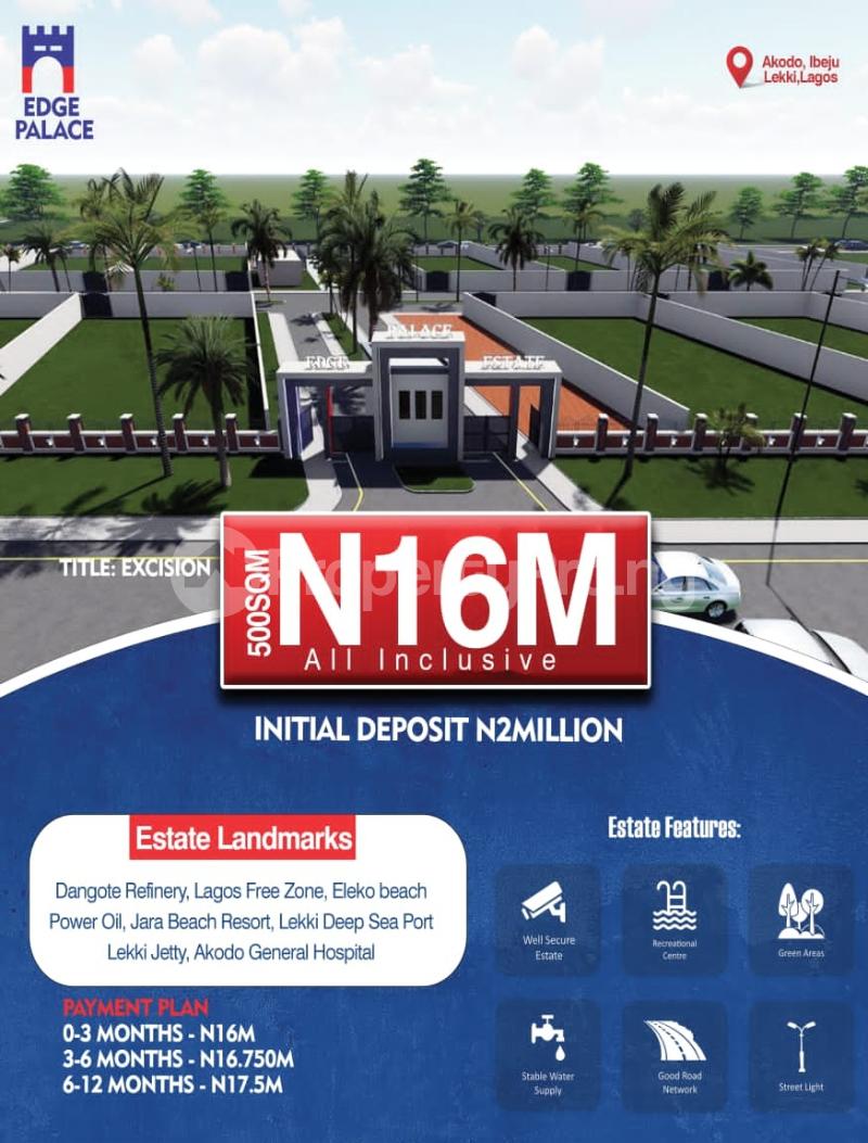 Land for sale Akodo Ise Ibeju-Lekki Lagos