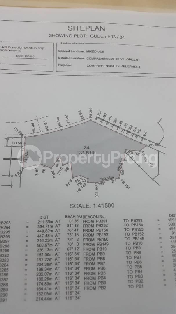 Land for sale Apo Abuja