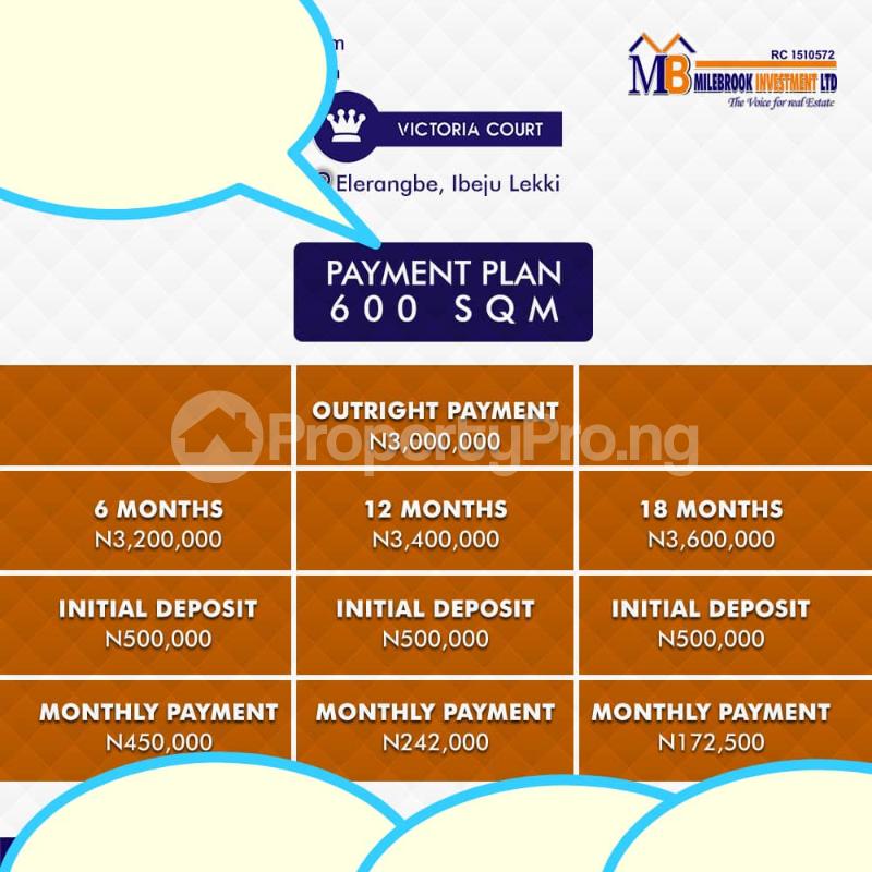 Land for sale Victoria Court Eleranigbe Ibeju-Lekki Lagos