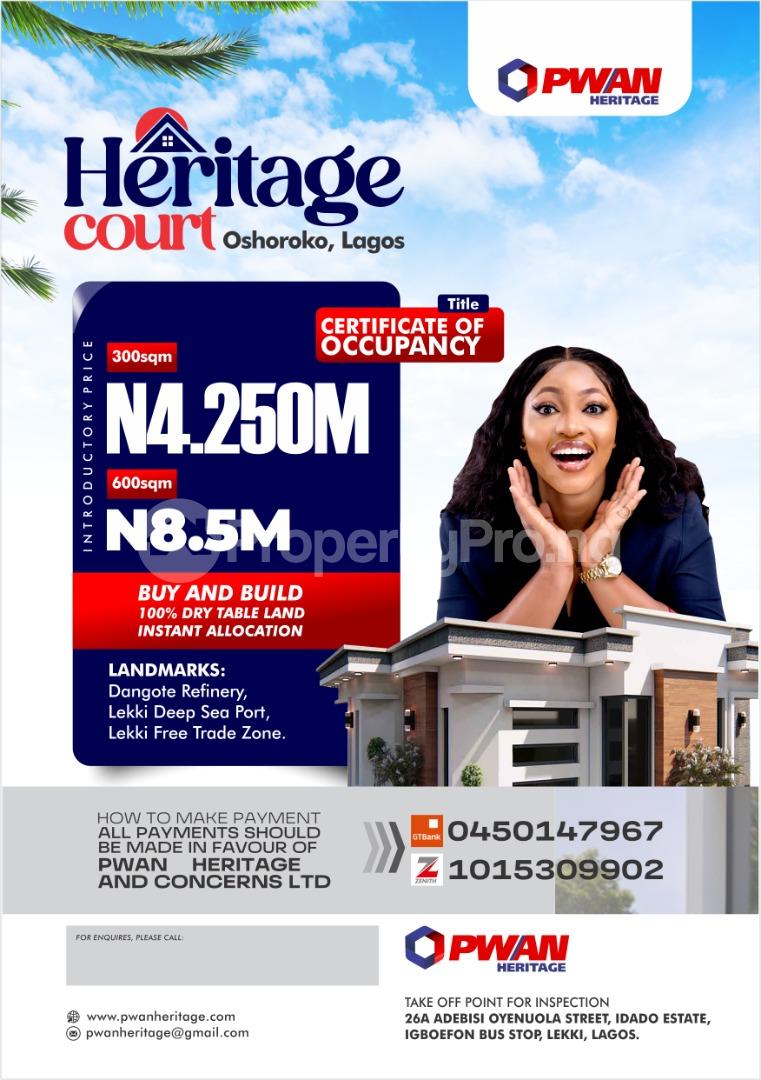 Land for sale Ibeju-Lekki Lagos
