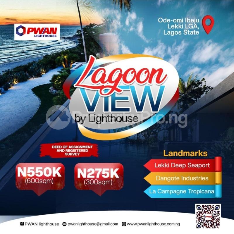 Land for sale Ibeju-Lekki Lagos