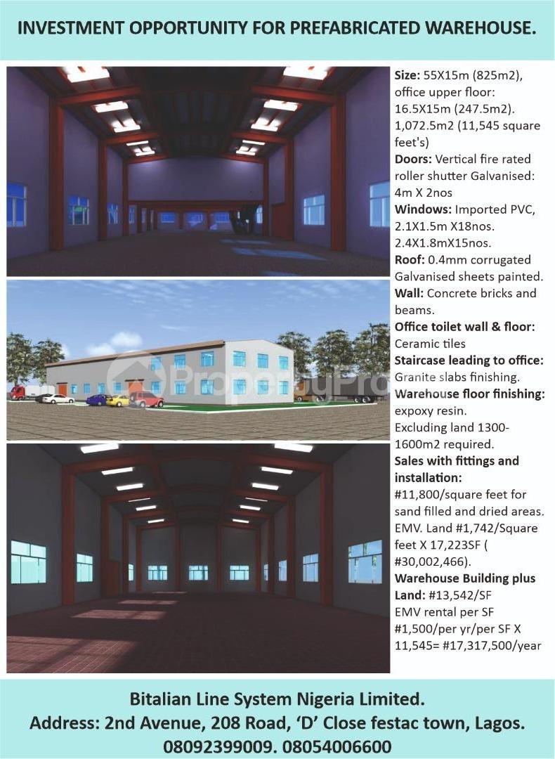 Commercial Property for sale Lekki Phase 1 Lekki Lagos