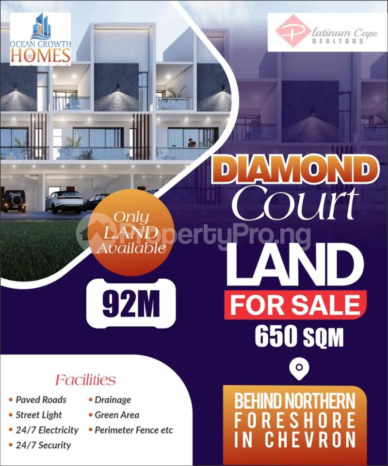 Land for sale Northern Fourshore chevron Lekki Lagos