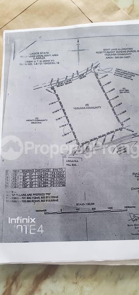 Land for sale Ibeju-Lekki Lagos