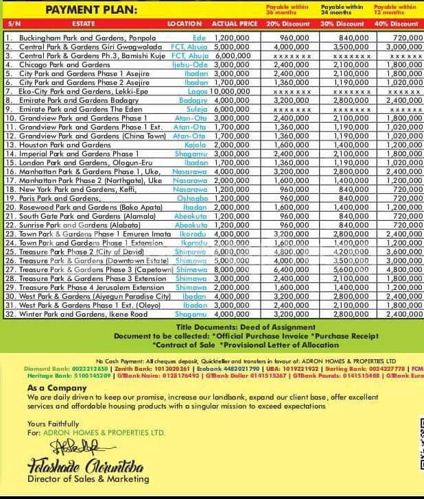 Land for sale Ibadan Oyo