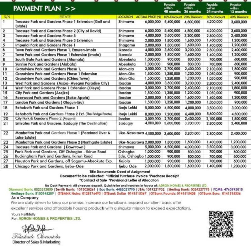 Land for sale Ibeju-Lekki Lagos
