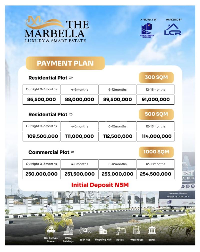 Land for sale Marbella Luxury And Smart Estate Ibeju-Lekki Lagos