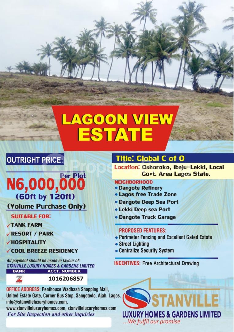 Land for sale   Free Trade Zone Ibeju-Lekki Lagos - 0