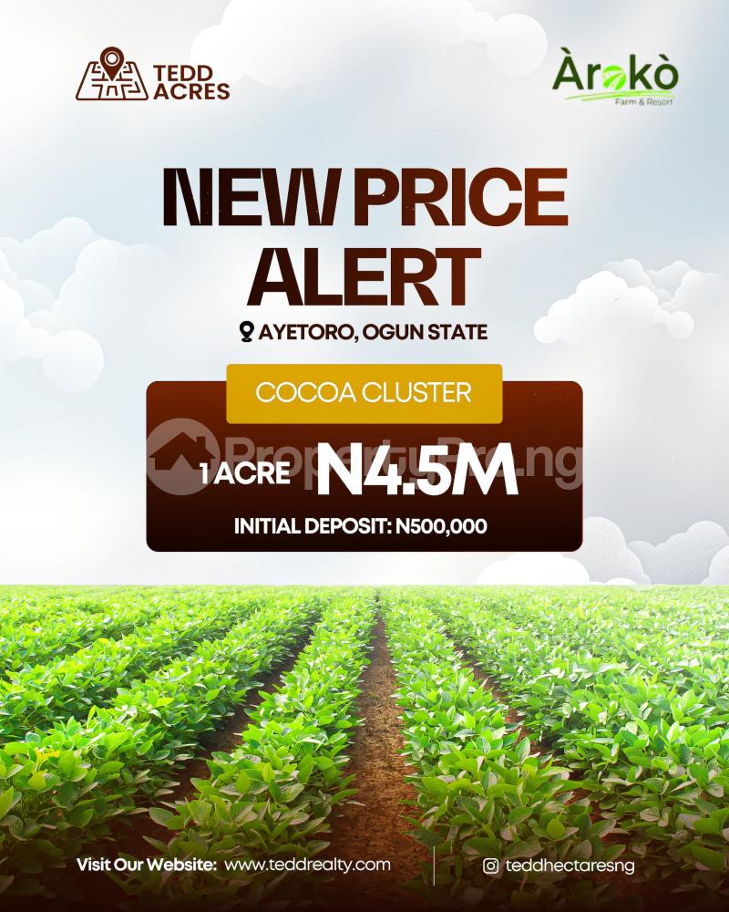 Land for sale Aiyetoro Abeokuta Ogun