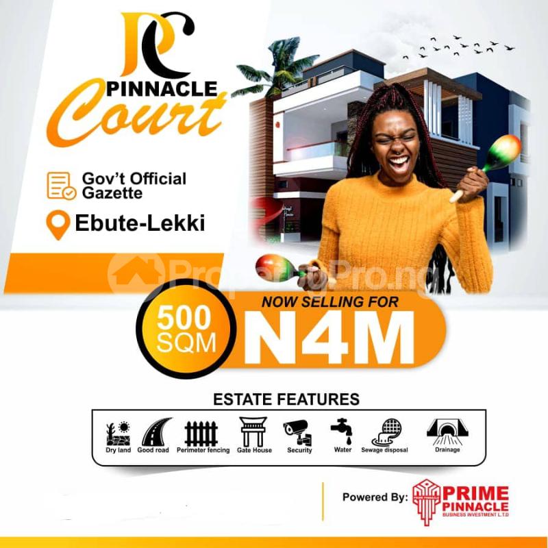 Land for sale Eleko Ibeju-Lekki Lagos