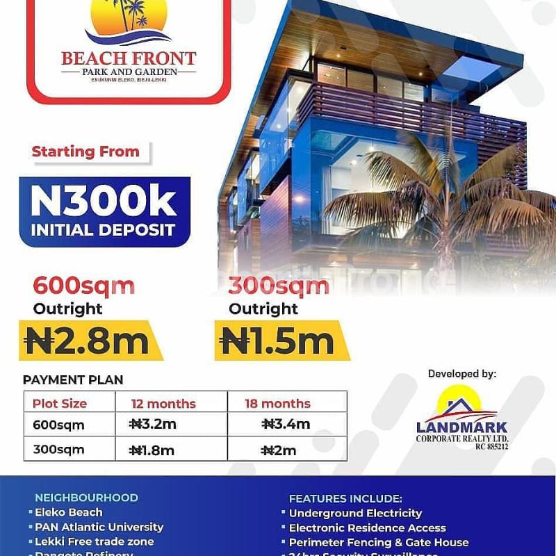Land for sale Eleko Ibeju-Lekki Lagos