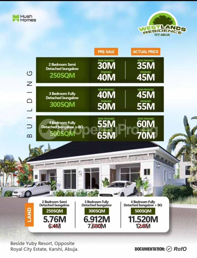 House for sale Fct Karshi Abuja