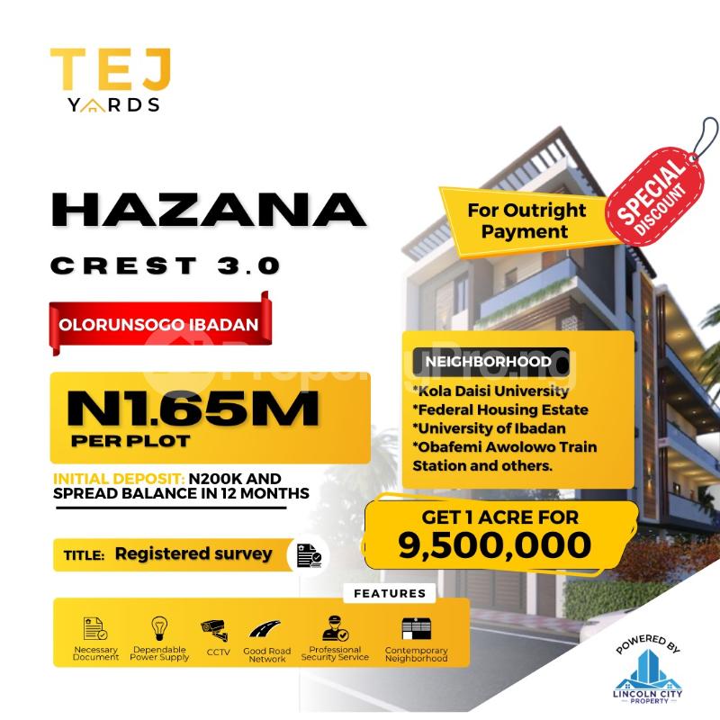 Land for sale Ibadan Oyo