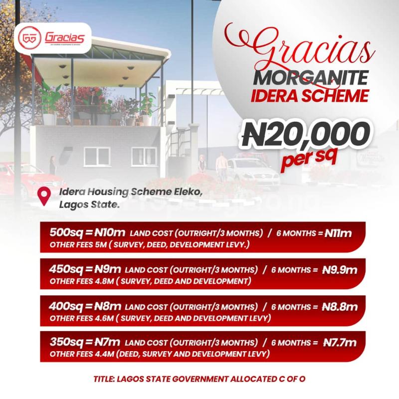 Land for sale Eleko Ibeju-Lekki Lagos