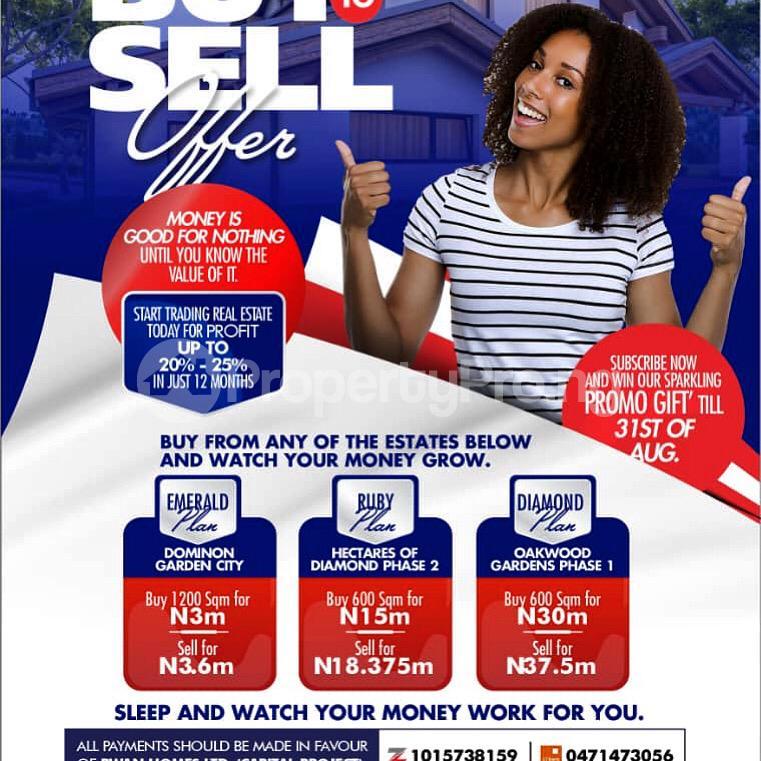 Land for sale Ibeju-Lekki Lagos