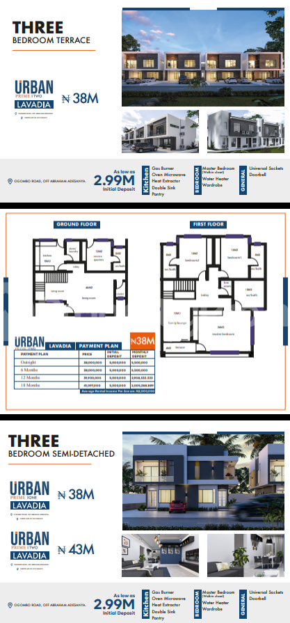 House for sale Urban Prime Two Abraham adesanya estate Ajah Lagos