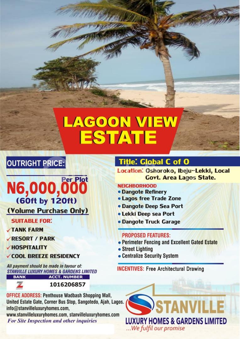 Land for sale Lagoon View Estate Free Trade Zone Ibeju-Lekki Lagos