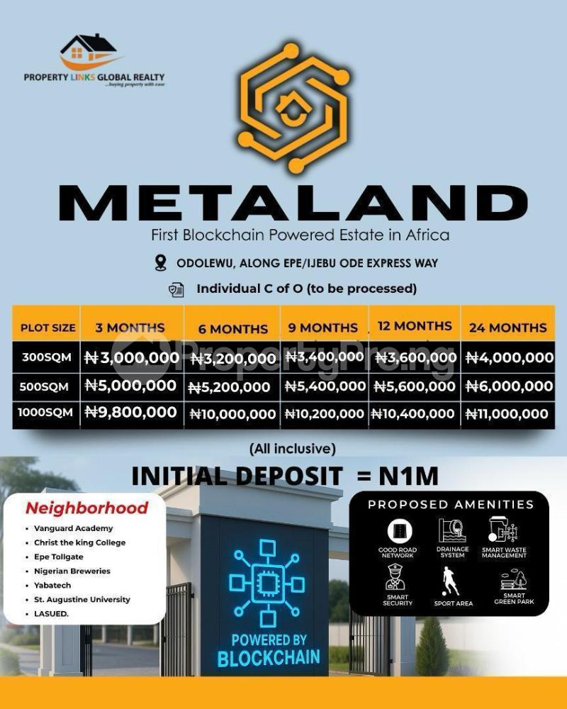 Land for sale Ijebu Ode Ogun