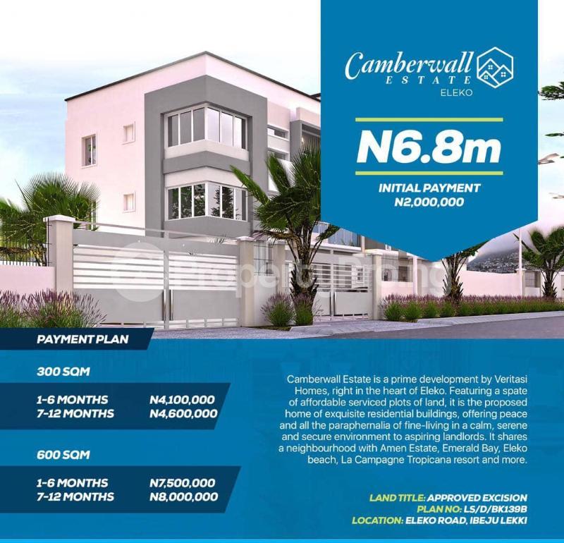 Land for sale . Eleko Ibeju-Lekki Lagos