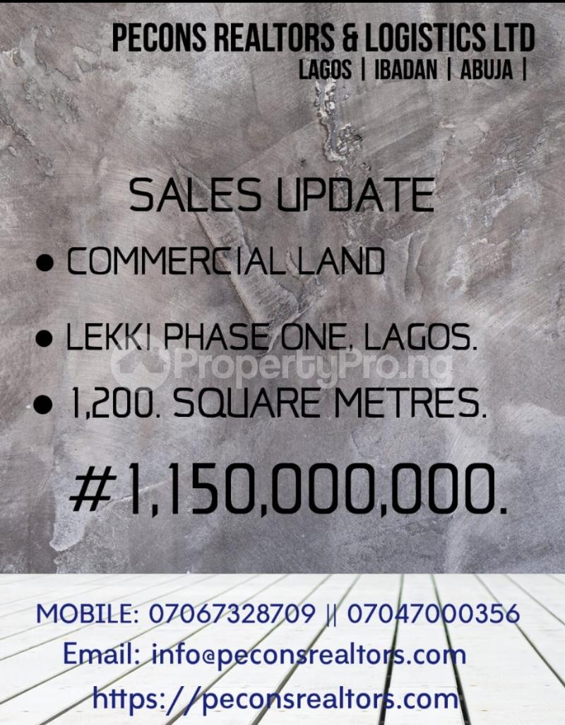Land for sale Lekki Phase 1 Lekki Lagos