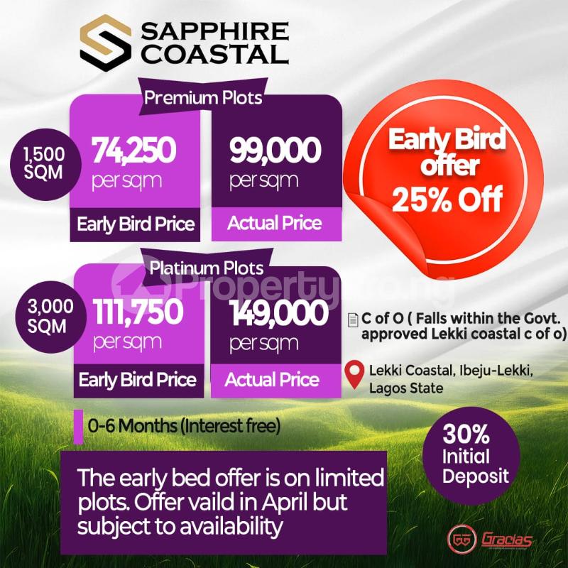 Land for sale Pan Atlantic University , Lekki International Airport Free Trade Zone Ibeju-Lekki Lagos