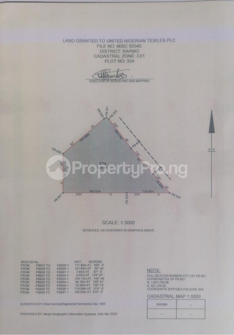 Land for sale Karmo Abuja