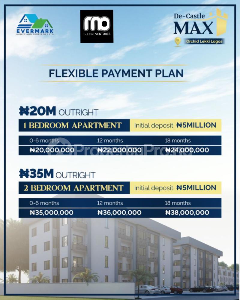 2 bedroom Flat / Apartment for sale Orchid Road chevron Lekki Lagos