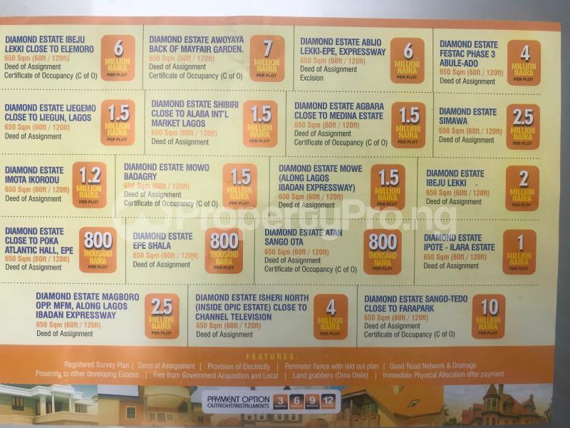 Land for sale Lekki Community Ogogoro Ibeju-Lekki Lagos