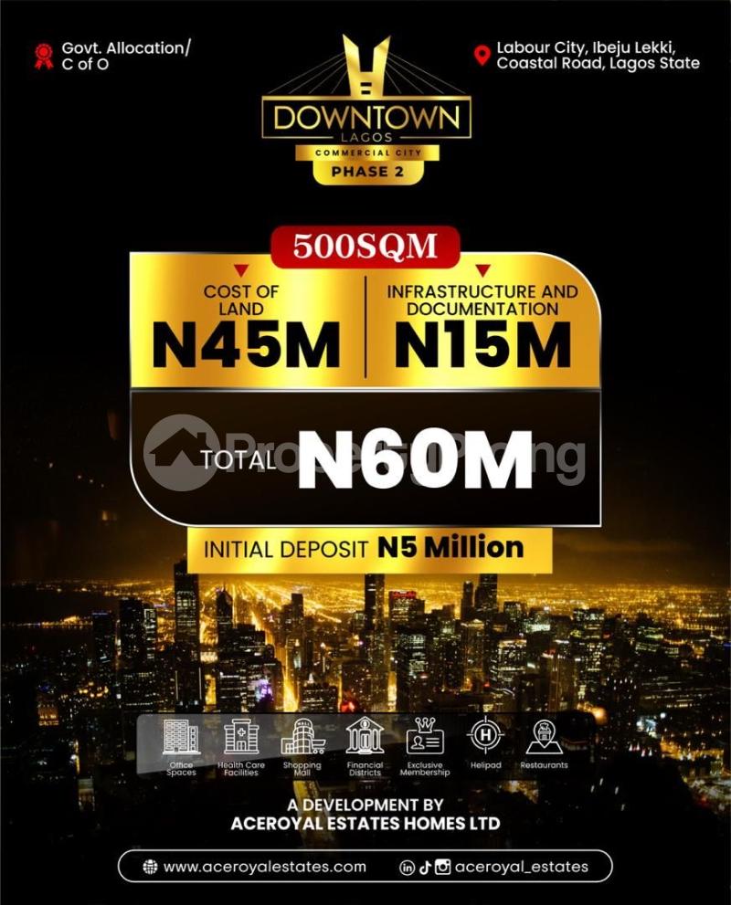 Land for sale Ibeju-Lekki Lagos