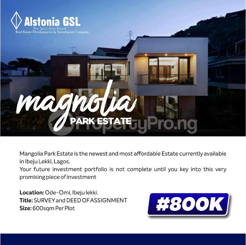 Land for sale Ibeju-Lekki Lagos