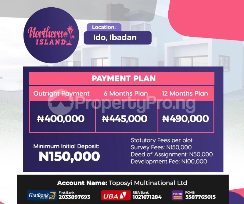 Land for sale Ido Ido Oyo