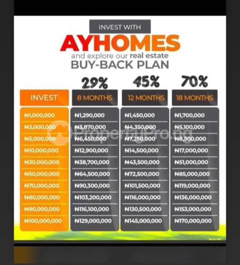 House for sale Abijo Ajah Lagos