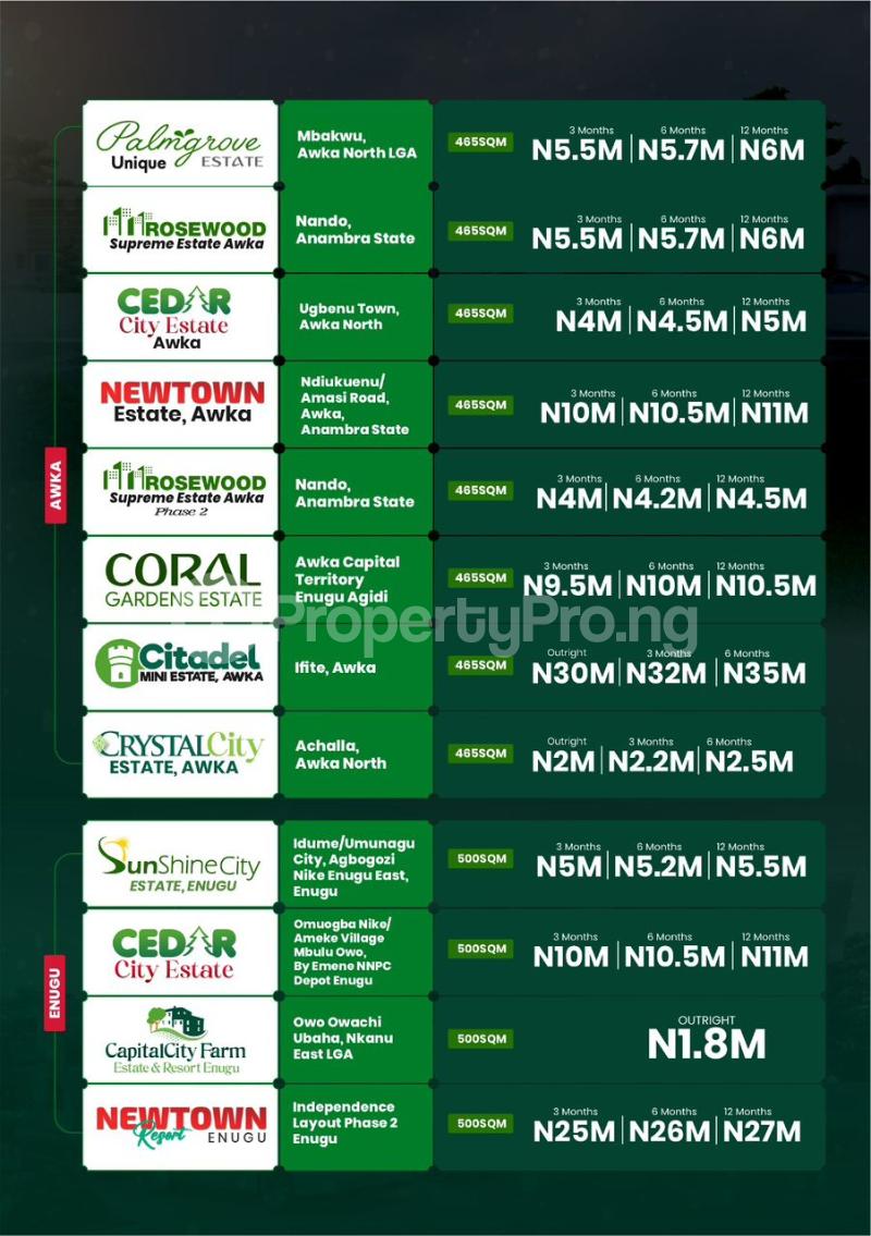 Land for sale Enugu Enugu