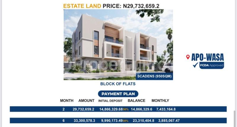 Land for sale Apo Abuja